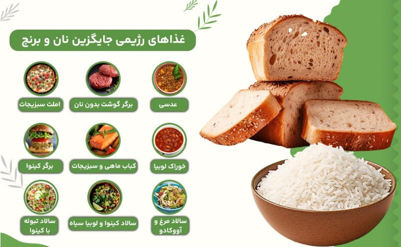 رژیم بدون برنج و گندم