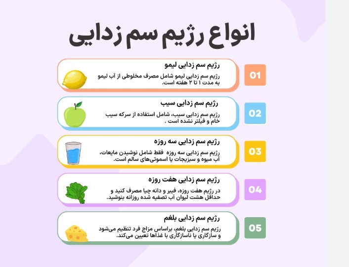 غذاهای ضد التهاب برای پوست