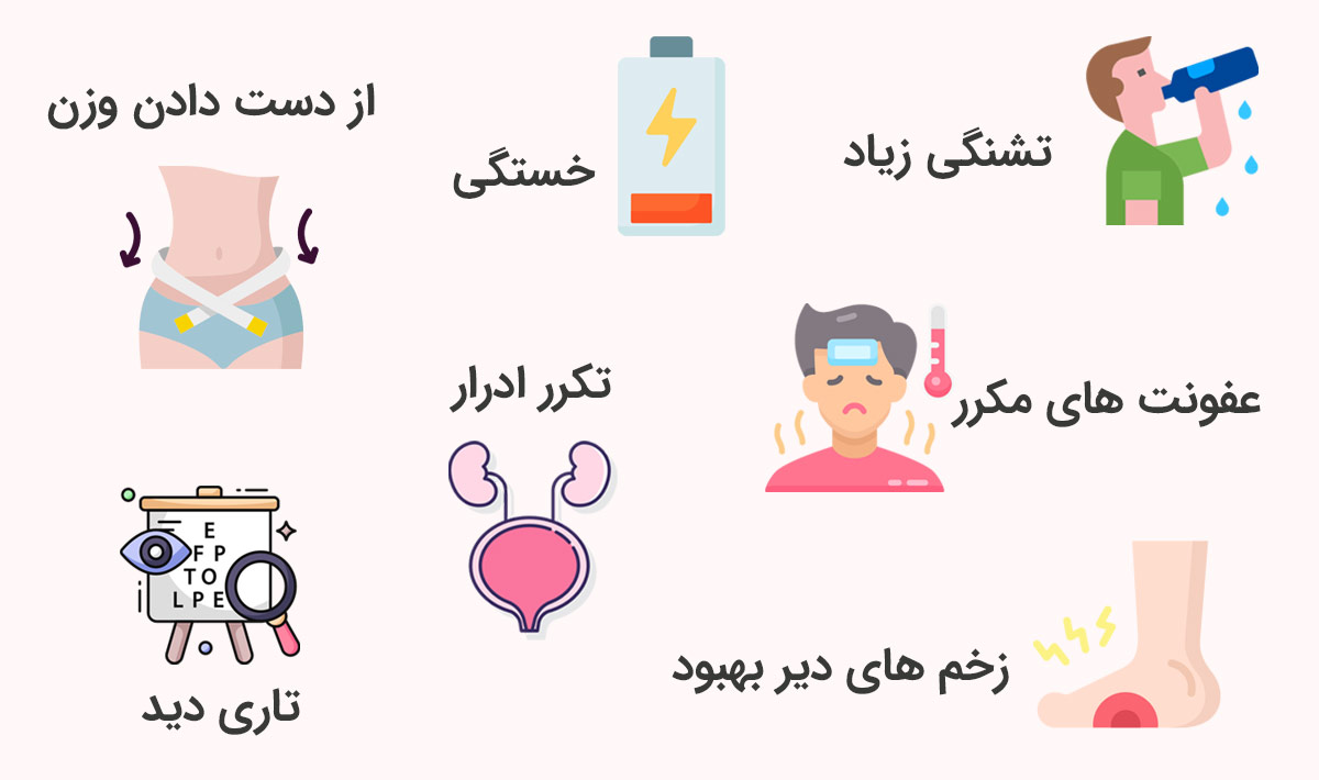 عوارض دیابت | ایران رژیم عوارض دیابت