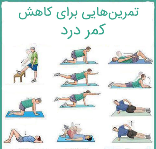 تمرین هایی برای کاهش کمر درد