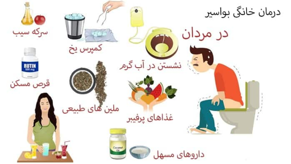 درمان بواسیر در خانه