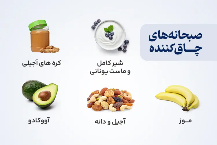 برنامه رژیم چاقی در یک هفته
