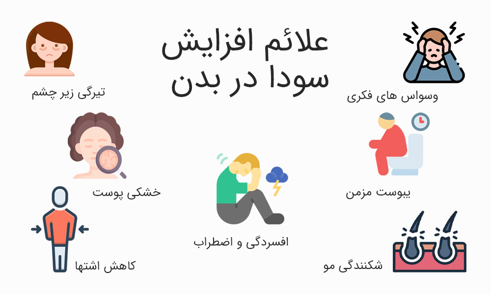 عوارض افزایش سودا در بدن | ایران رژیم عوارض افزایش سودا در بدن