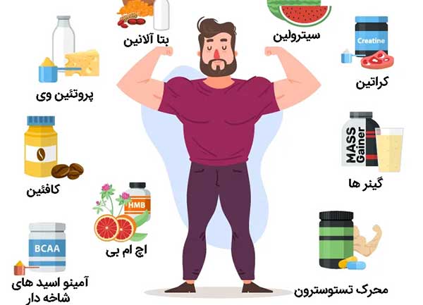 بهترین رژیم‌ها برای چاقی و افزایش وزن
