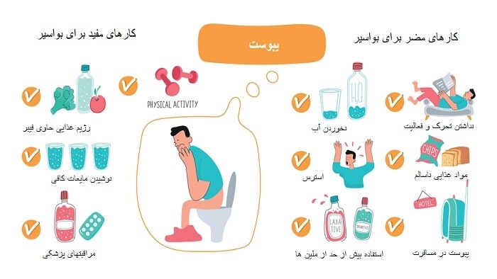 چه غذاهایی برای بواسیر خوب نیست